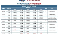 华体会体育官网:2025多哈世乒赛赛程直播时间表 乒乓球男女单双打、混双签表对阵名单（全）