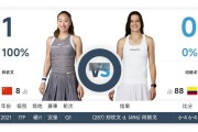 华体会体育官网:郑钦文2025法网最新赛程比赛时间 郑钦文vs阿朗戈直播时间